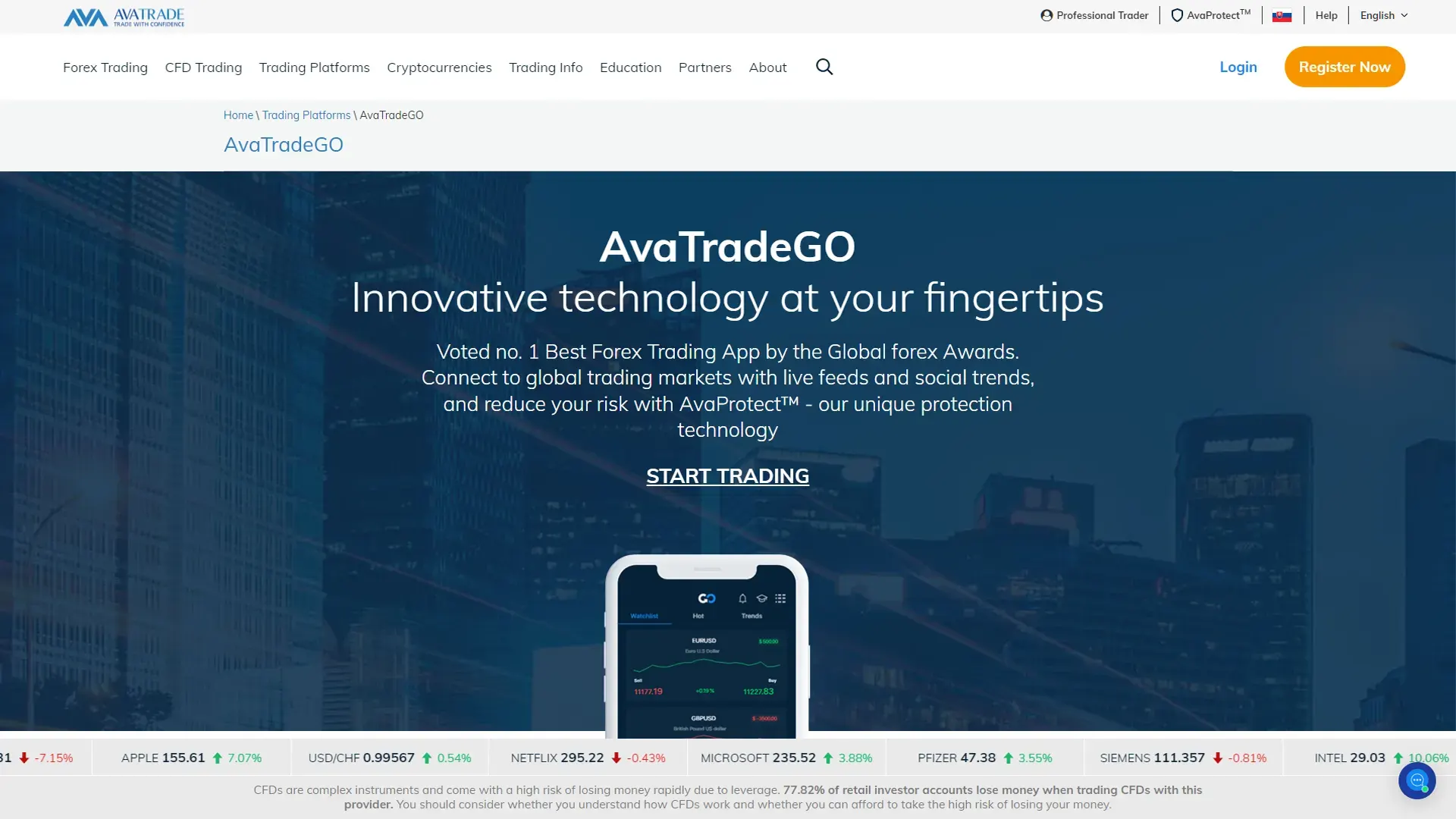 AvaTrade recenzia – AvaTrade AvaTradeGo Mobilné obchodovanie