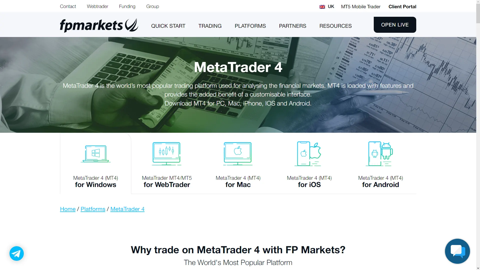 FP Markets Recenzia – FP Markets MetaTrader 4 (MT4)