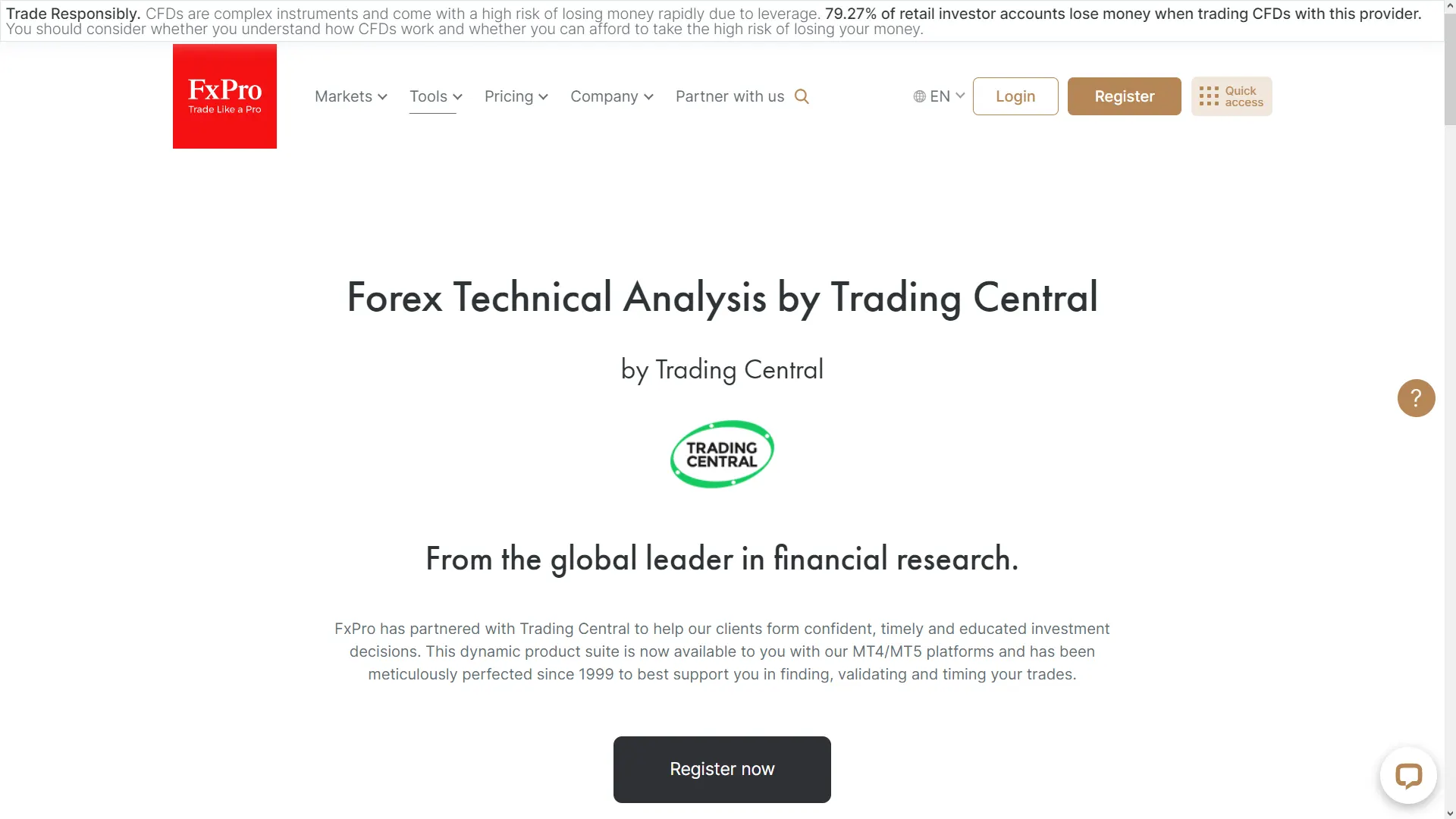 FX Pro Recenzia – FxPro Technická analýza s Trading Central
