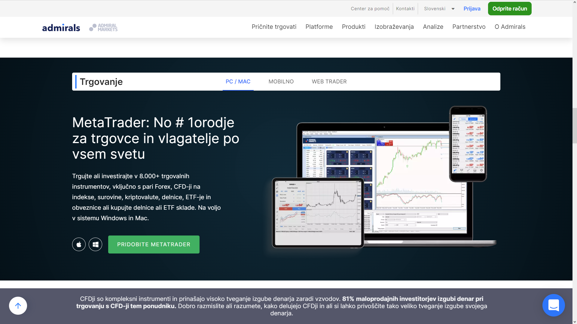 Admirals Recenzia – Admirals MT5 Nákup a predaj