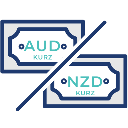 Austrálsky dolár a novozélandský dolár Austrálsky dolár a novozélandský dolár