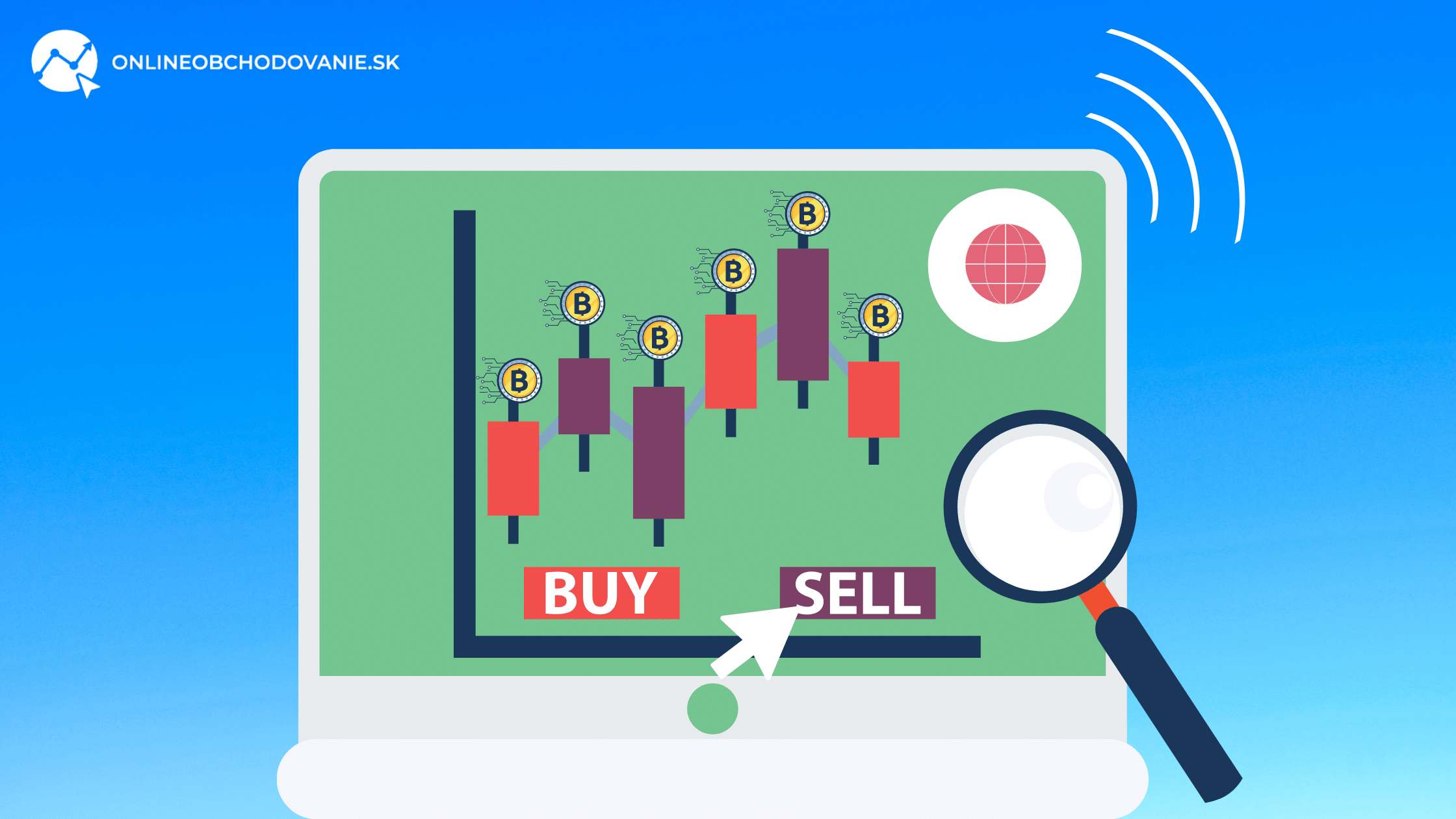 Obchodovanie v uzkych pasmach - range trading