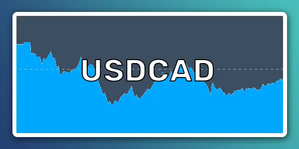 USD/CAD zostáva pod tlakom pod úrovňou 1,3600; na trhu prevláda averzia k riziku